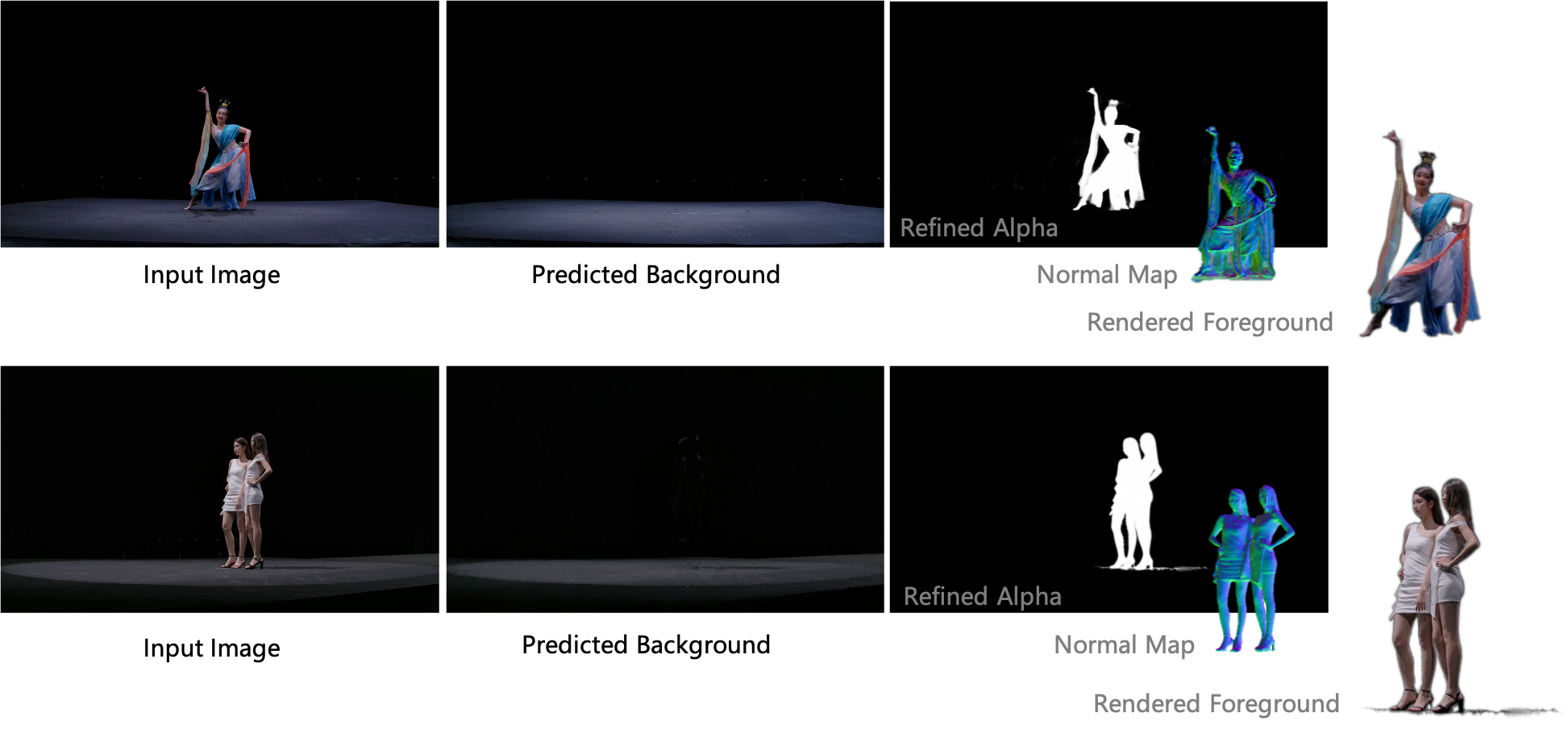 Interpolate start reference image.